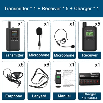 Bezdrôtové Whisper Sprievodca Systém Audio Sprievodca pre Simultánne Tlmočenie Konferenčné Prekladu Pôvodných Turné Skupiny