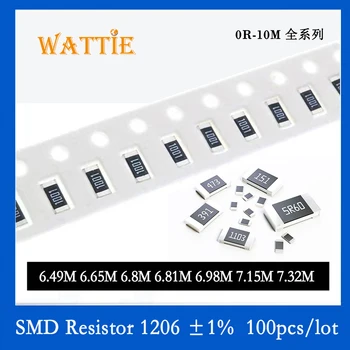 SMD Rezistora 1206 1% 6.49 M 6.65 M 6.8 M 6.81 M 6.98 M 7.15 M 7.32 M 100KS/veľa čip odpory 1/4W 3,2 mm*1,6 mm